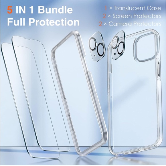 iPhone 14 Max 5 in 1 Bundle - Picture 5 of 9